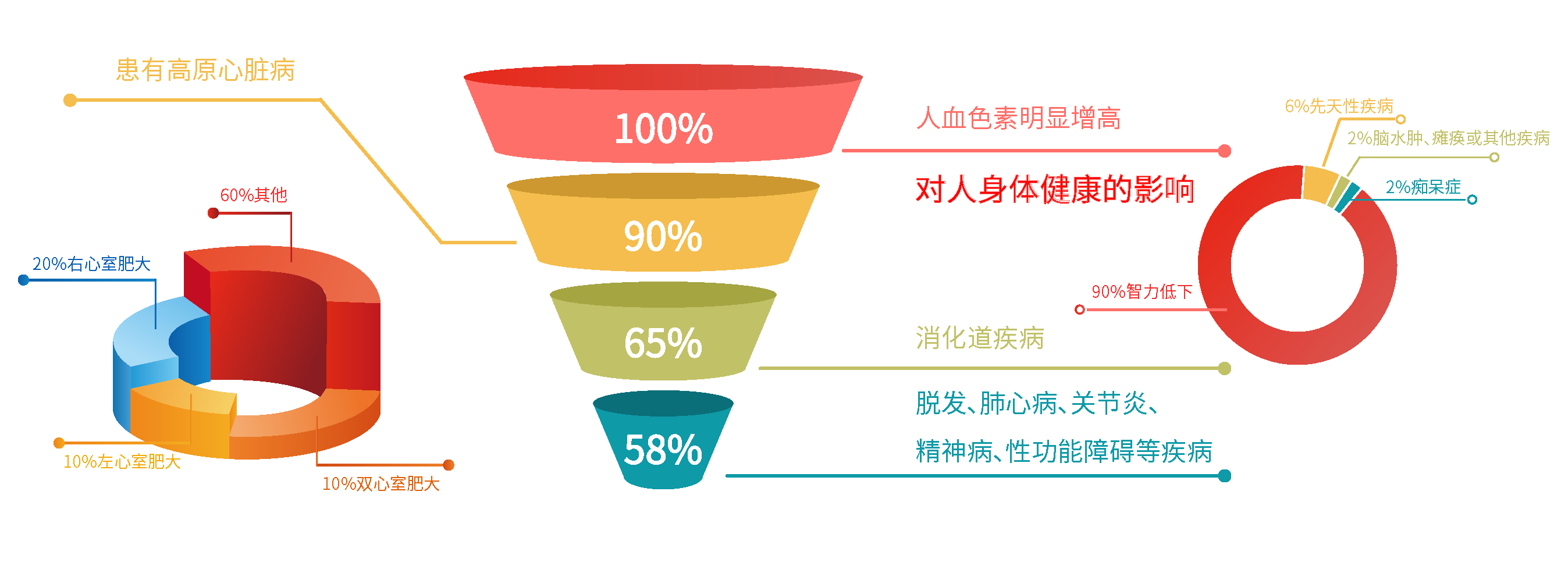 1639645764392643.png 应用领域-人工富氧环境2.png