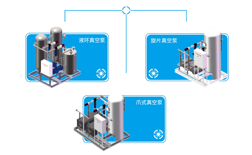 1659411144878577.jpg 医用中心吸引配图.jpg