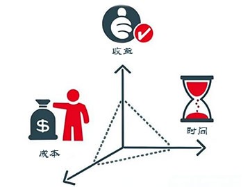 食品高效生产的背后:探索高品质PSA制氮机的必要性