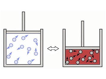 PSA制氮/氧系统:怎么区别Nm³与m³