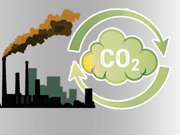 什么是烟道气CO₂纯化技术